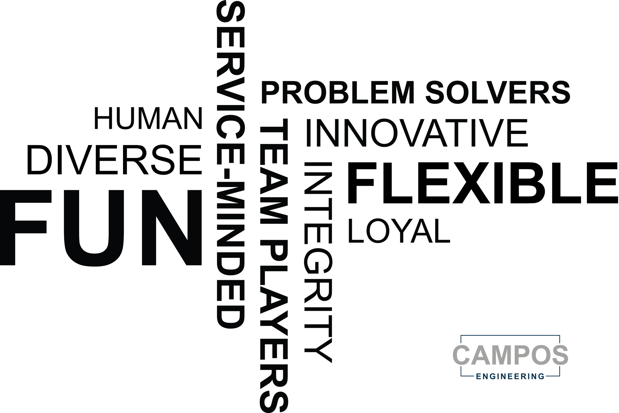 Campos Engineering Work Principles